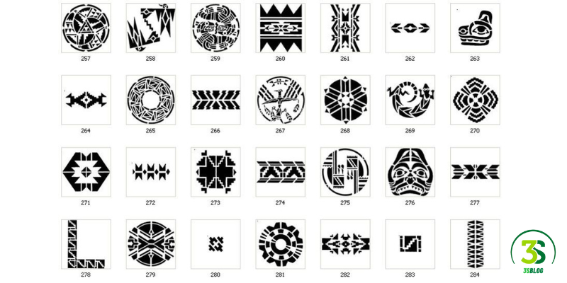 Native American Tribal Tattoos and Meanings