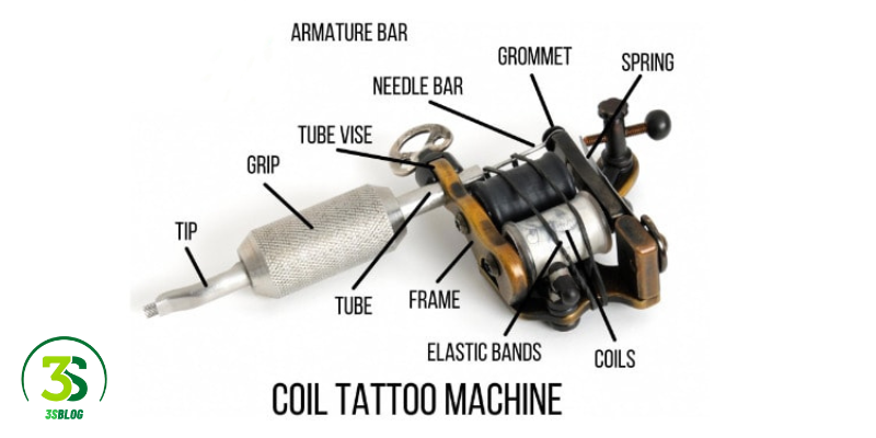 The Coil Tattoo Machine